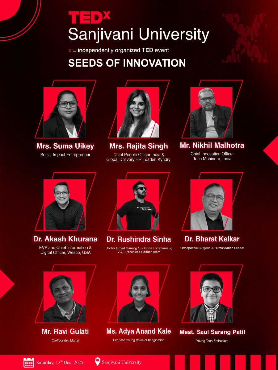All TEDx Sanjivani University Speakers